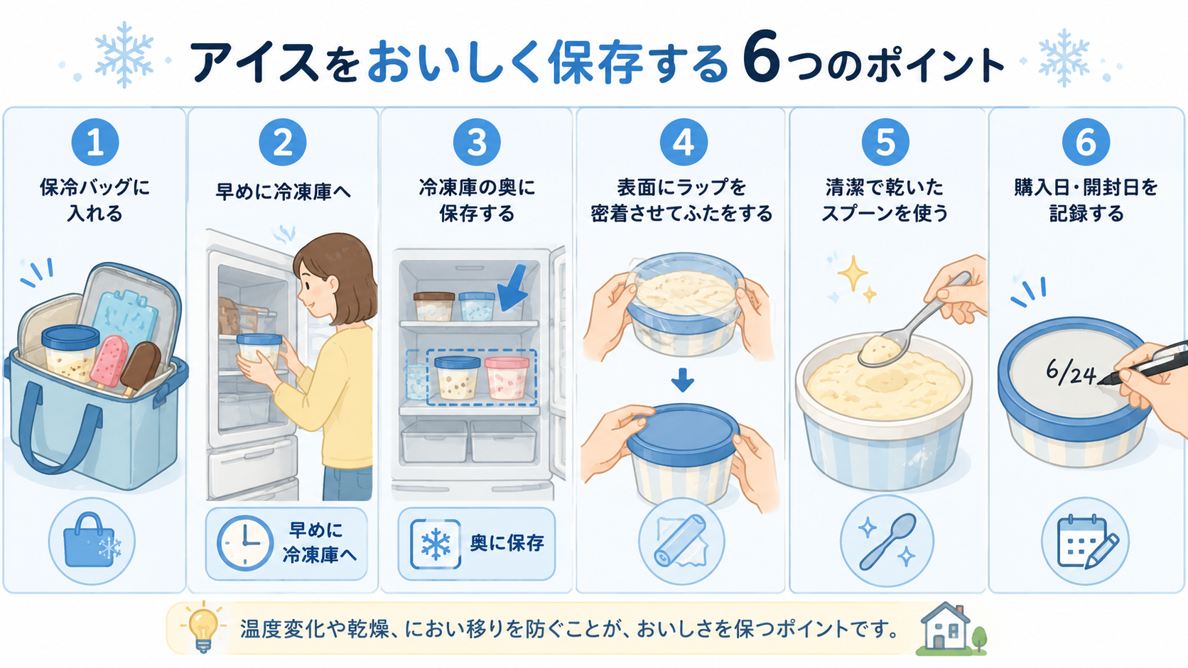 アイスを保冷バッグで持ち帰り冷凍庫の奥で密閉保存する方法