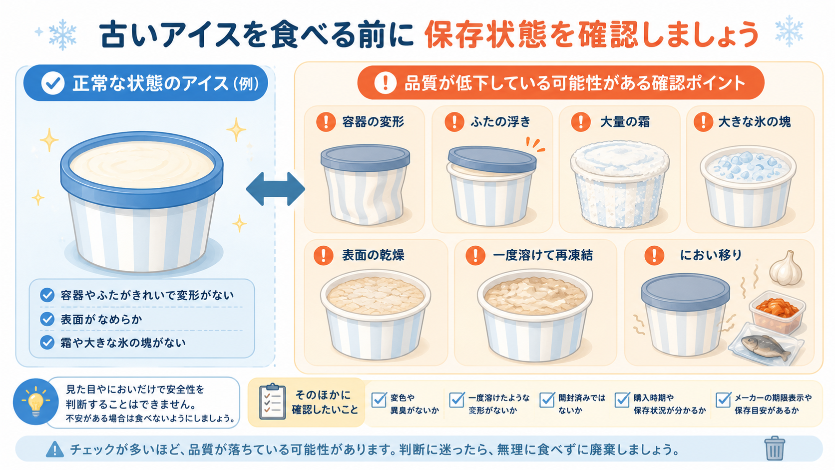 古いアイスの容器の変形や霜や乾燥やにおい移りを確認するチェックリスト